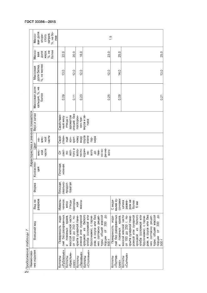 ГОСТ 33356-2015, страница 24