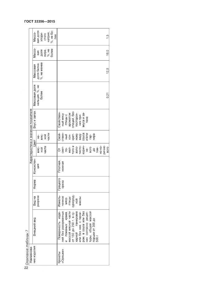 ГОСТ 33356-2015, страница 26