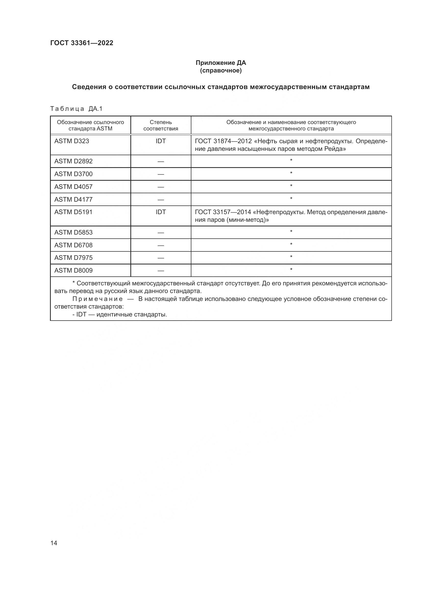 ГОСТ 33361-2022, страница 20