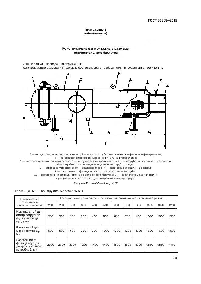 ГОСТ 33368-2015, страница 37