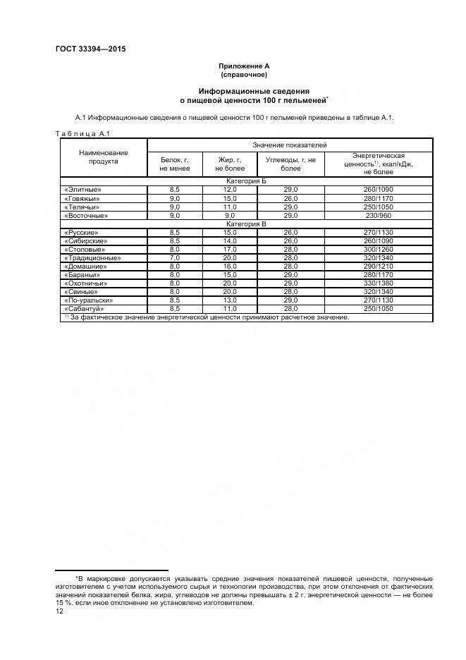 ГОСТ 33394-2015, страница 14
