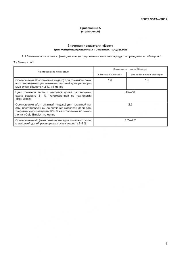ГОСТ 3343-2017, страница 13