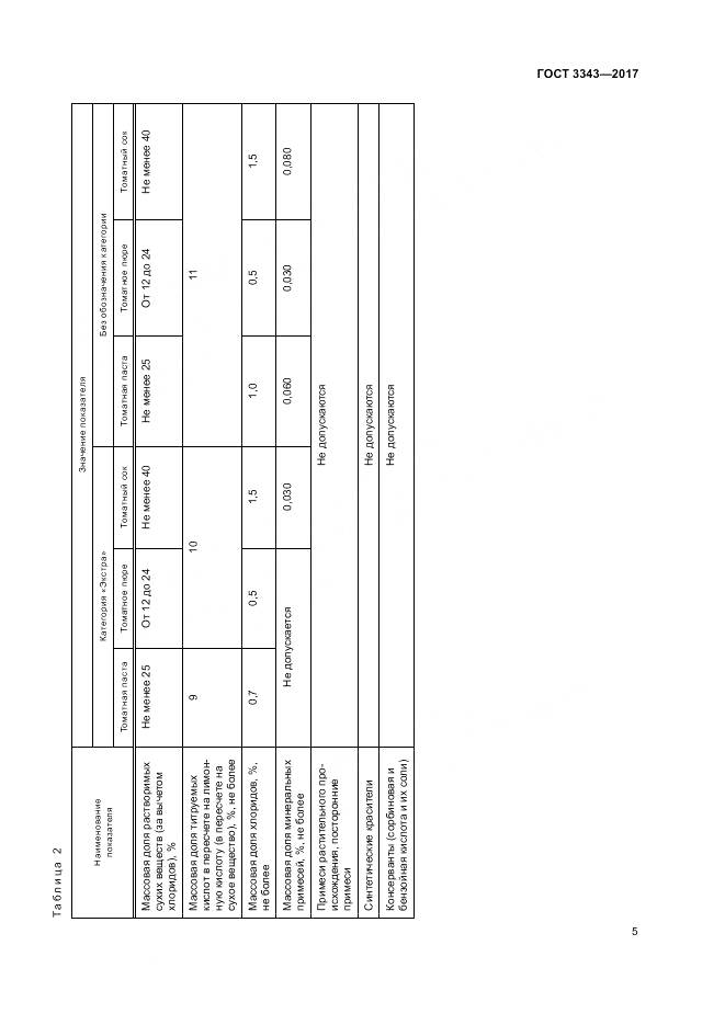 ГОСТ 3343-2017, страница 9