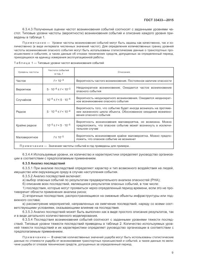 ГОСТ 33433-2015, страница 13