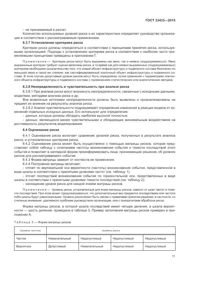 ГОСТ 33433-2015, страница 15