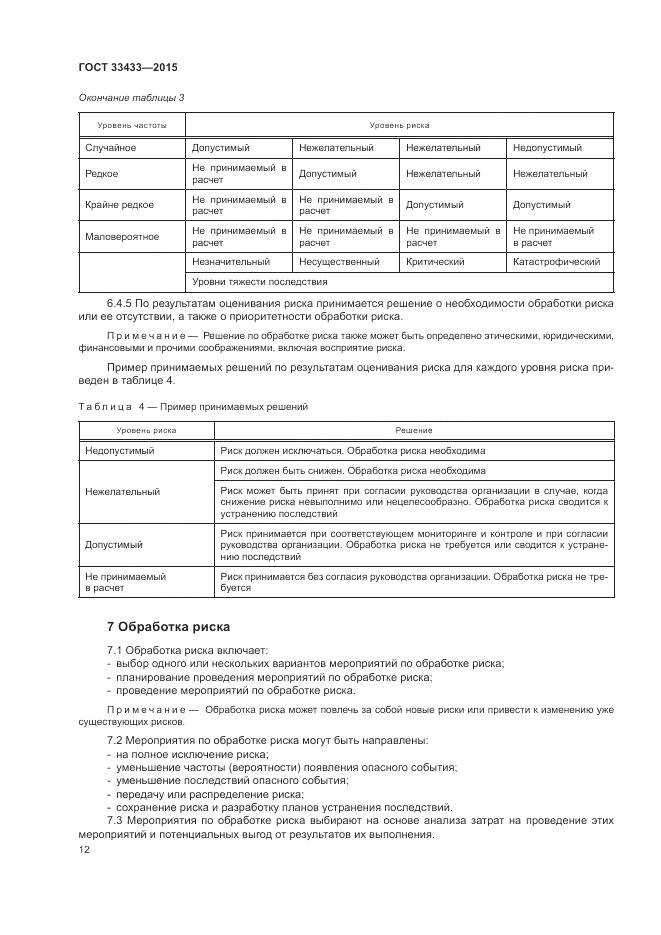 ГОСТ 33433-2015, страница 16