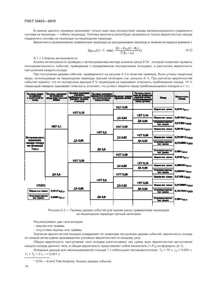 ГОСТ 33433-2015, страница 20