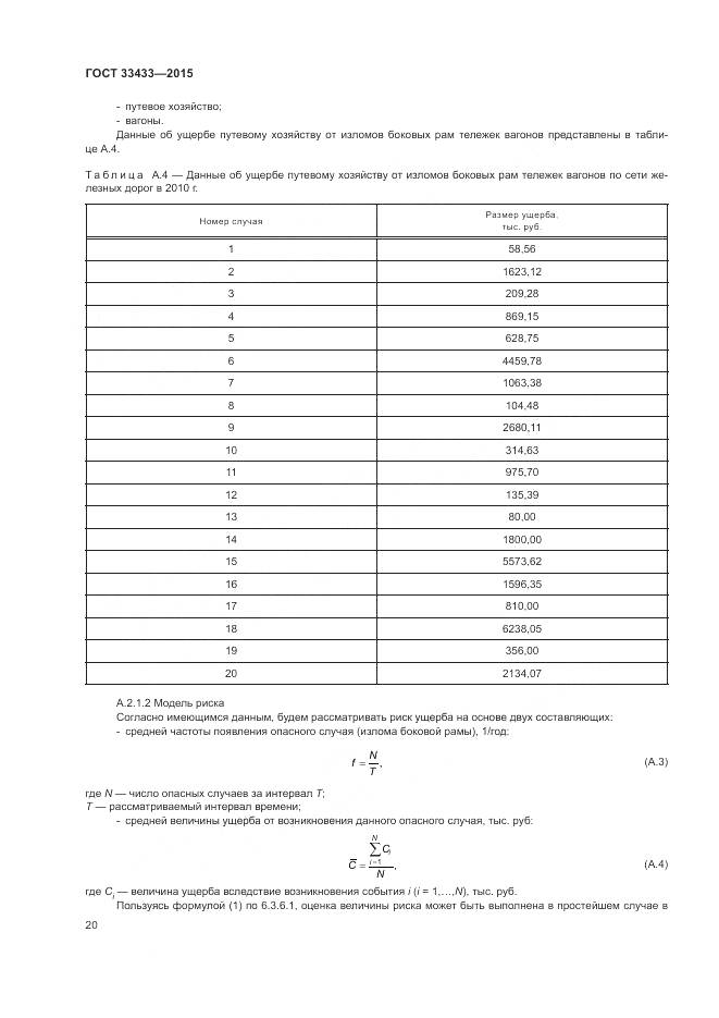 ГОСТ 33433-2015, страница 24