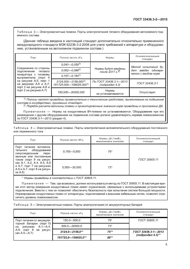 ГОСТ 33436.3-2-2015, страница 11