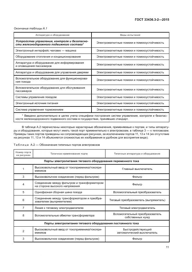 ГОСТ 33436.3-2-2015, страница 17