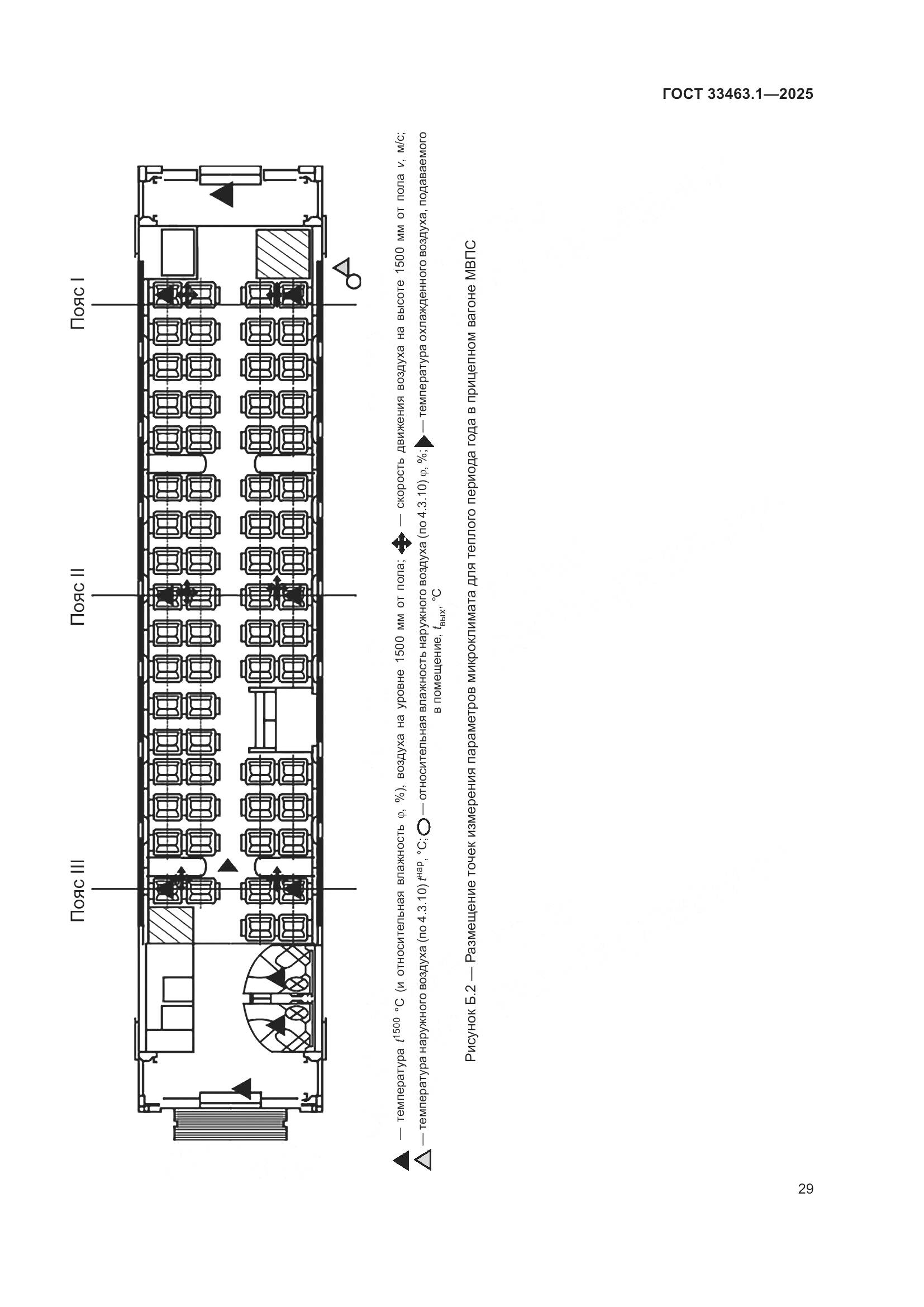 ГОСТ 33463.1-2025, страница 35