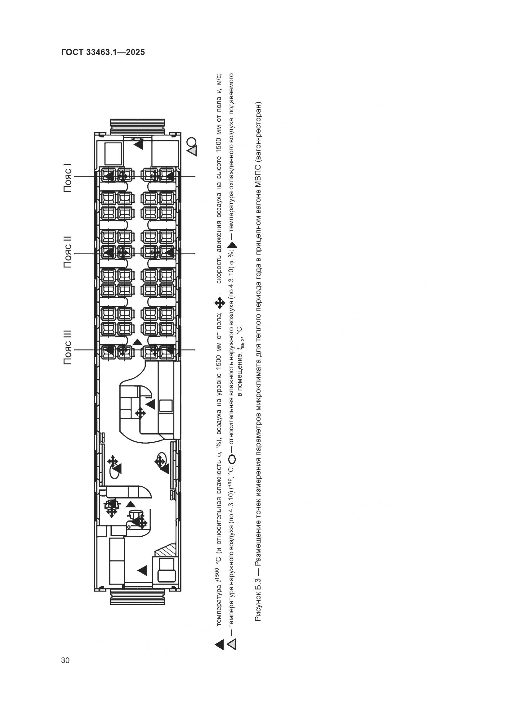 ГОСТ 33463.1-2025, страница 36