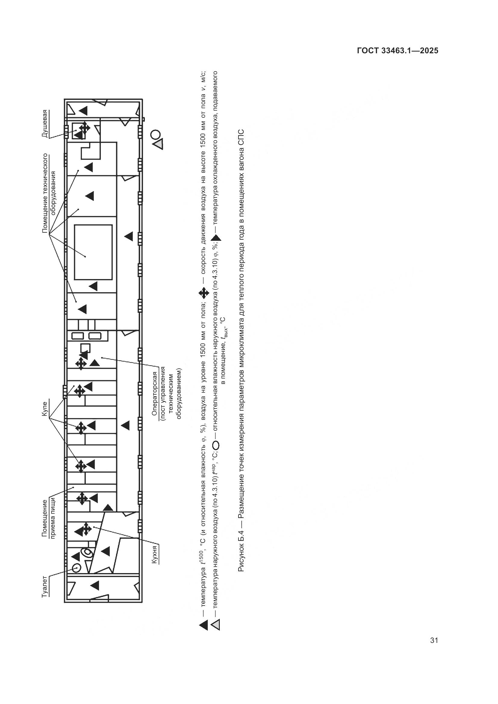 ГОСТ 33463.1-2025, страница 37