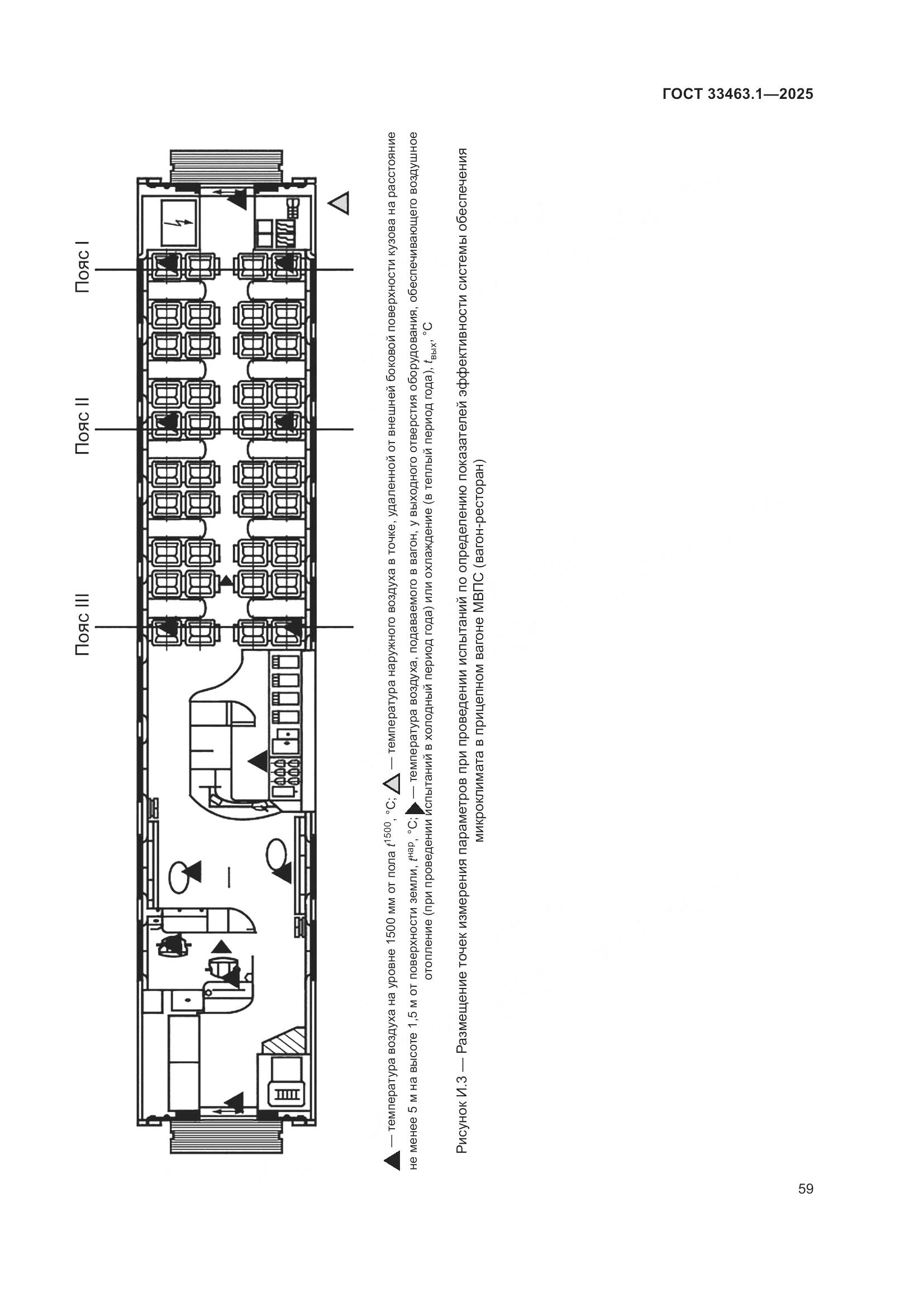 ГОСТ 33463.1-2025, страница 65