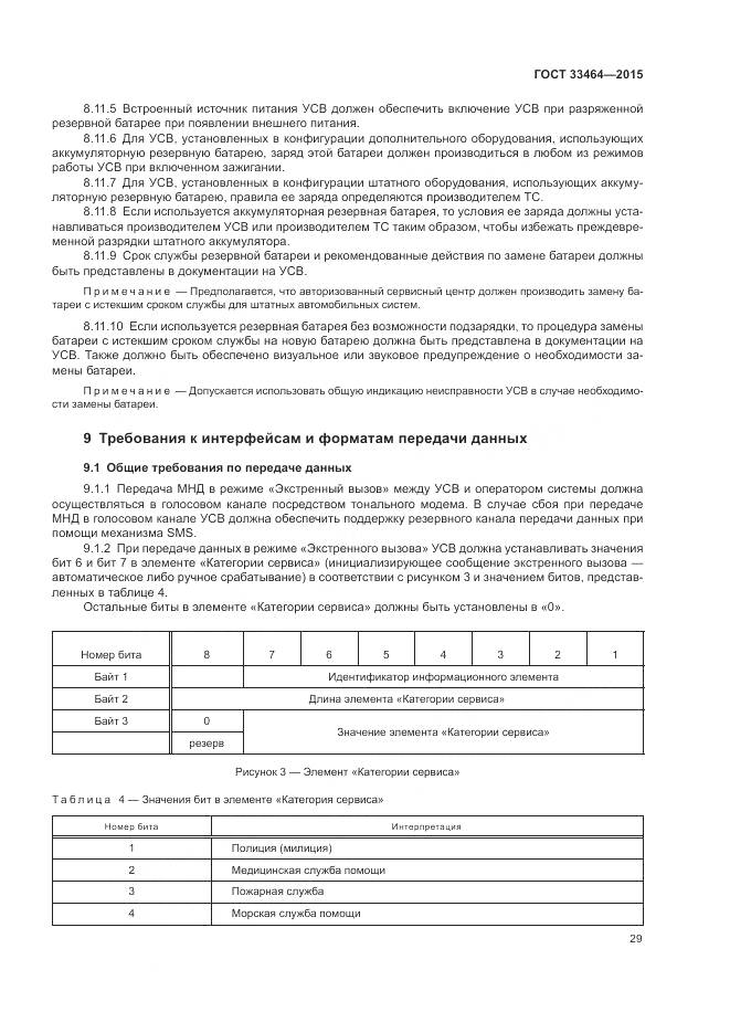 ГОСТ 33464-2015, страница 36