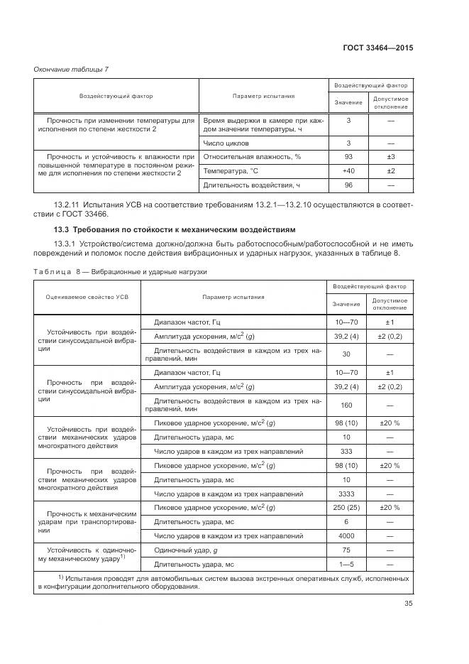 ГОСТ 33464-2015, страница 42