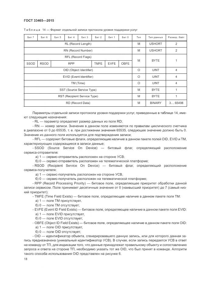 ГОСТ 33465-2015, страница 22
