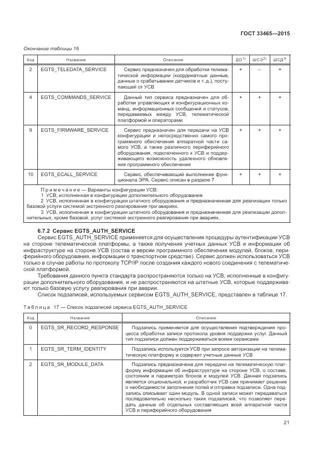 ГОСТ 33465-2015, страница 25