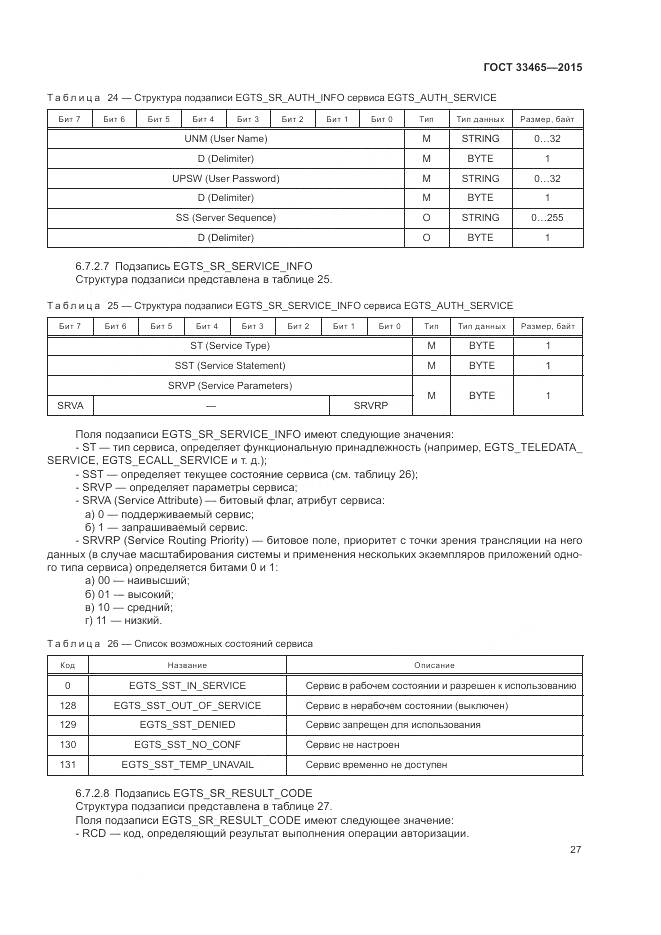 ГОСТ 33465-2015, страница 31