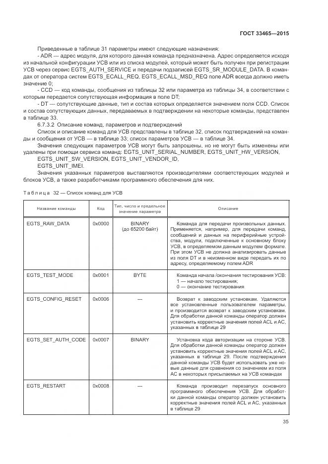 ГОСТ 33465-2015, страница 39
