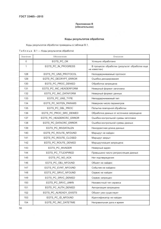 ГОСТ 33465-2015, страница 60