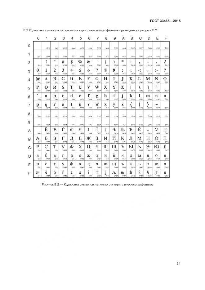 ГОСТ 33465-2015, страница 65