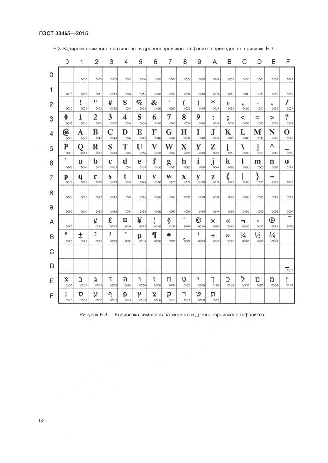 ГОСТ 33465-2015, страница 66