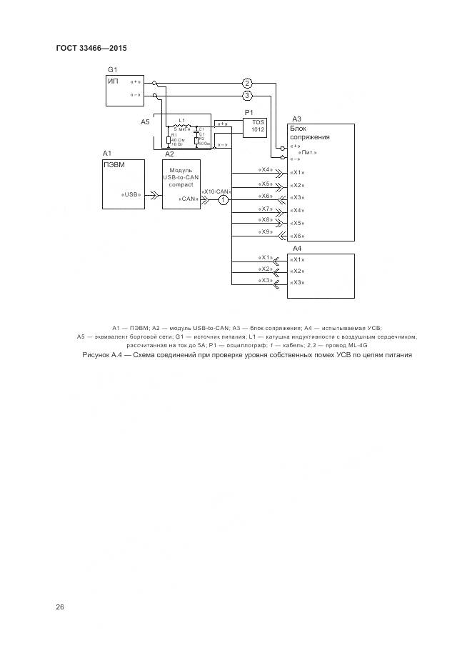 ГОСТ 33466-2015, страница 30