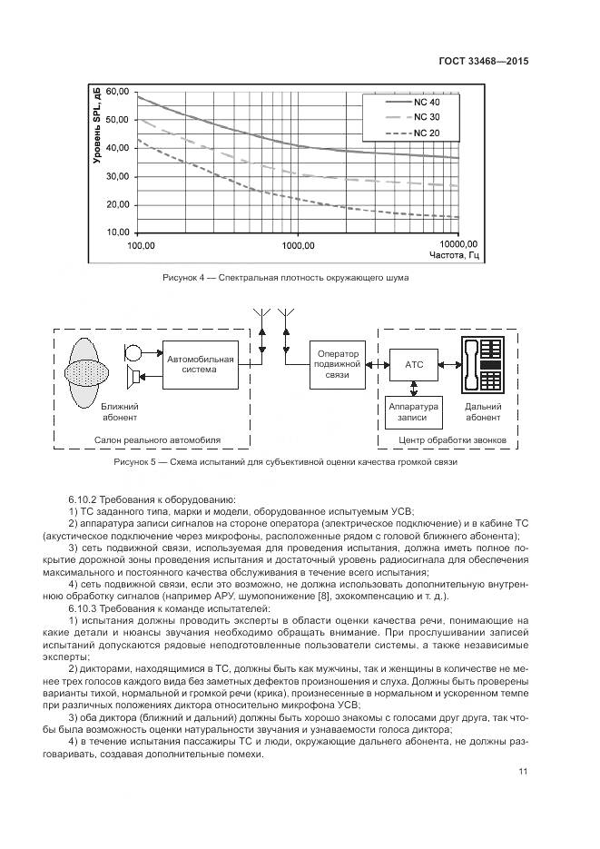 ГОСТ 33468-2015, страница 15