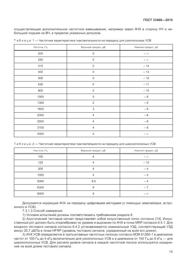 ГОСТ 33468-2015, страница 23