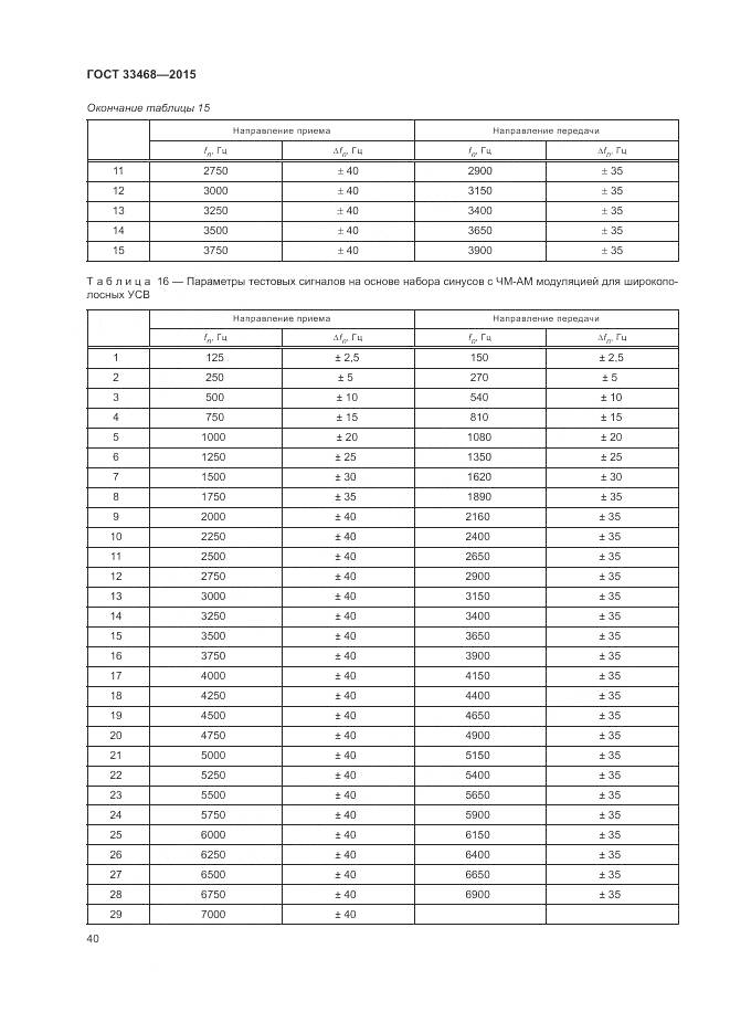 ГОСТ 33468-2015, страница 44