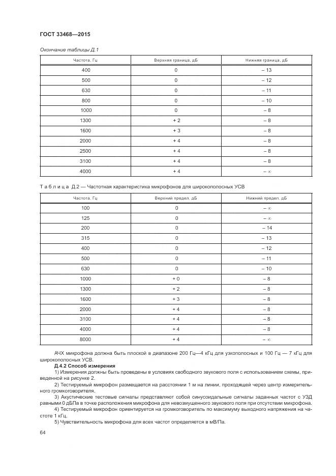 ГОСТ 33468-2015, страница 68