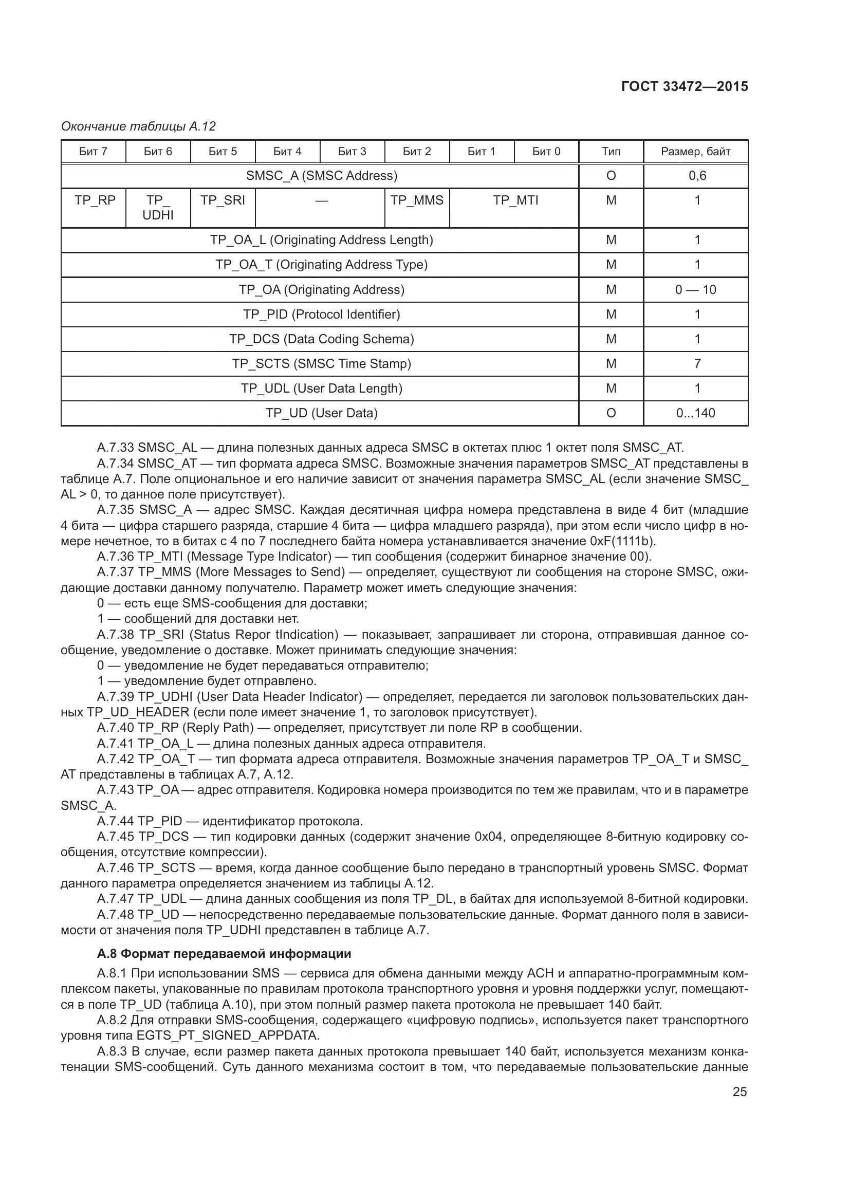 ГОСТ 33472-2015, страница 32