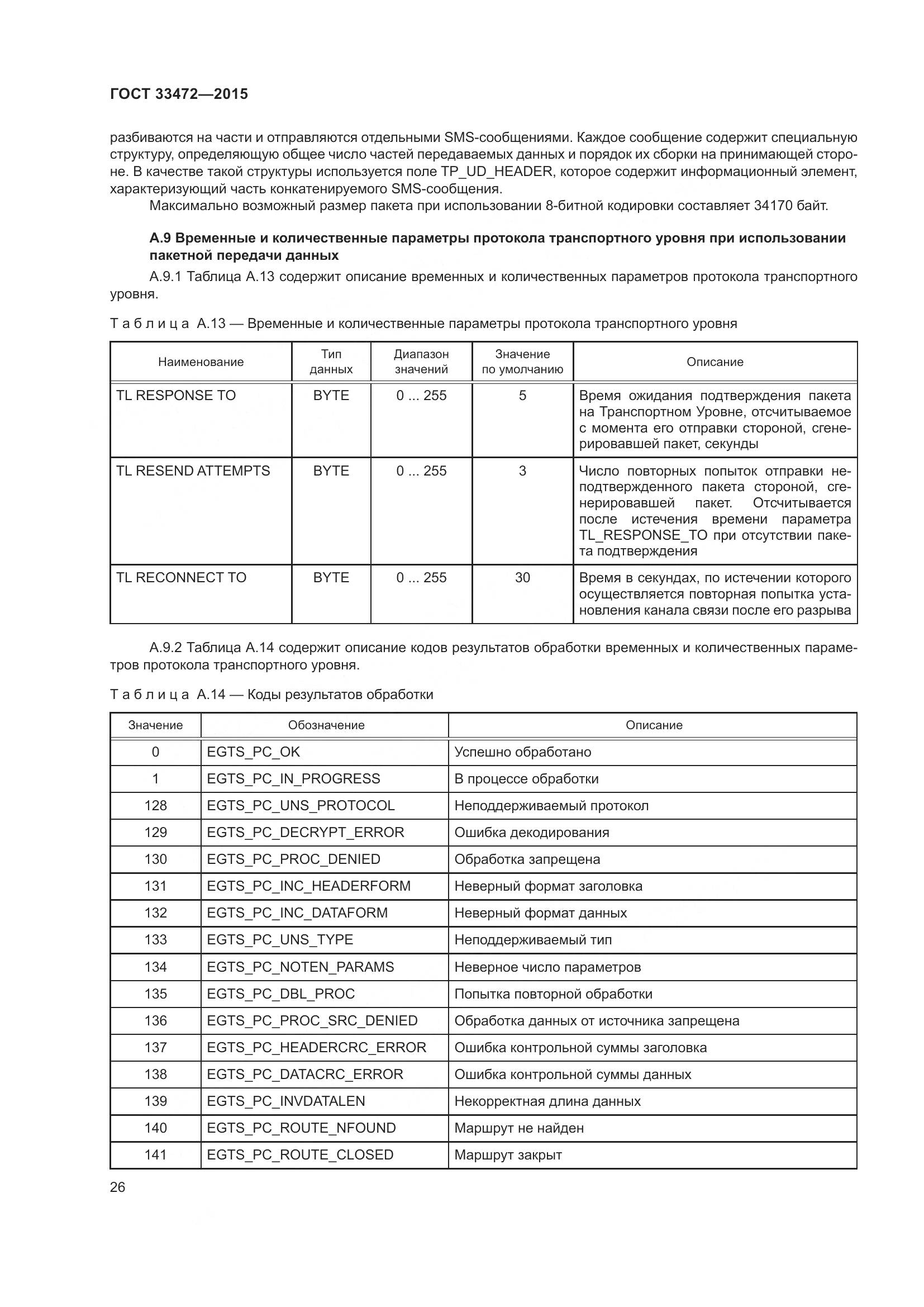 ГОСТ 33472-2015, страница 33