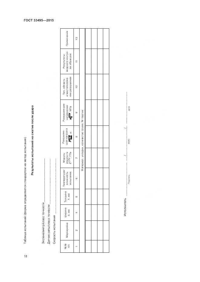 ГОСТ 33495-2015, страница 22