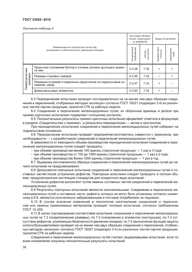 ГОСТ 33535-2015, страница 41
