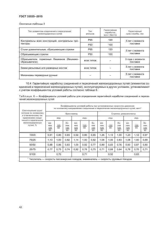 ГОСТ 33535-2015, страница 47
