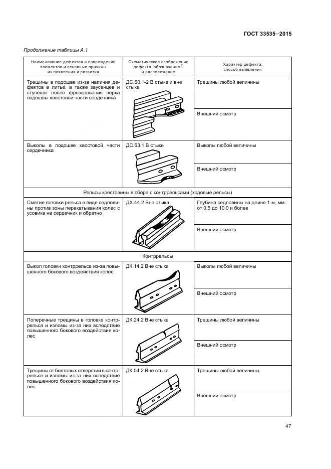 ГОСТ 33535-2015, страница 52