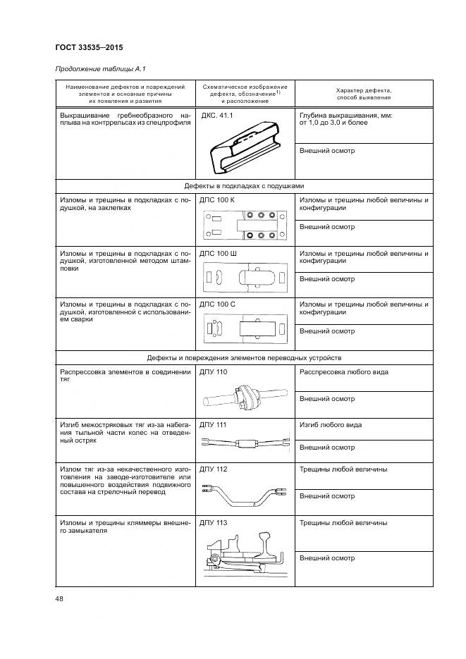 ГОСТ 33535-2015, страница 53