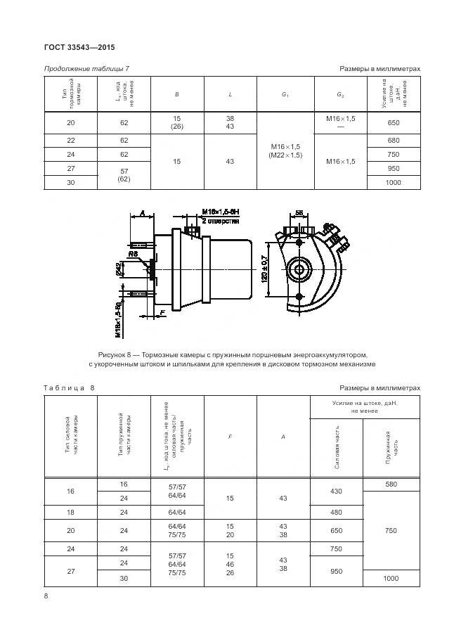ГОСТ 33543-2015, страница 12