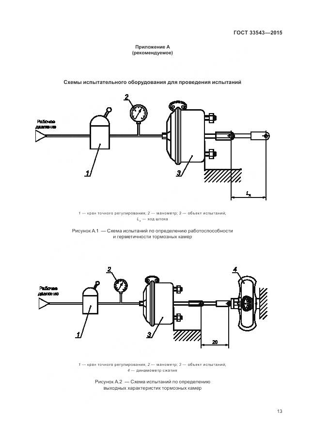 ГОСТ 33543-2015, страница 17