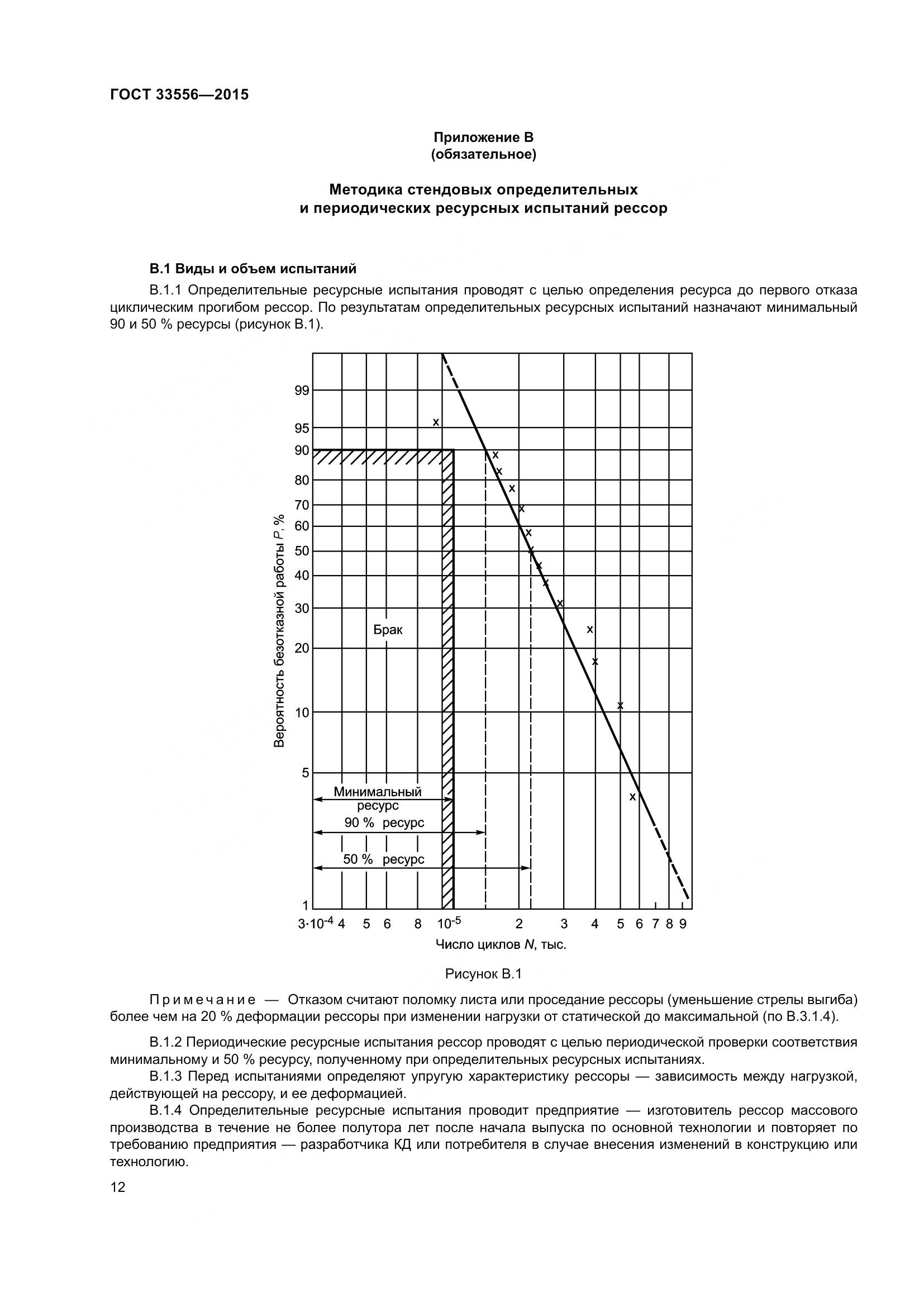 ГОСТ 33556-2015, страница 16