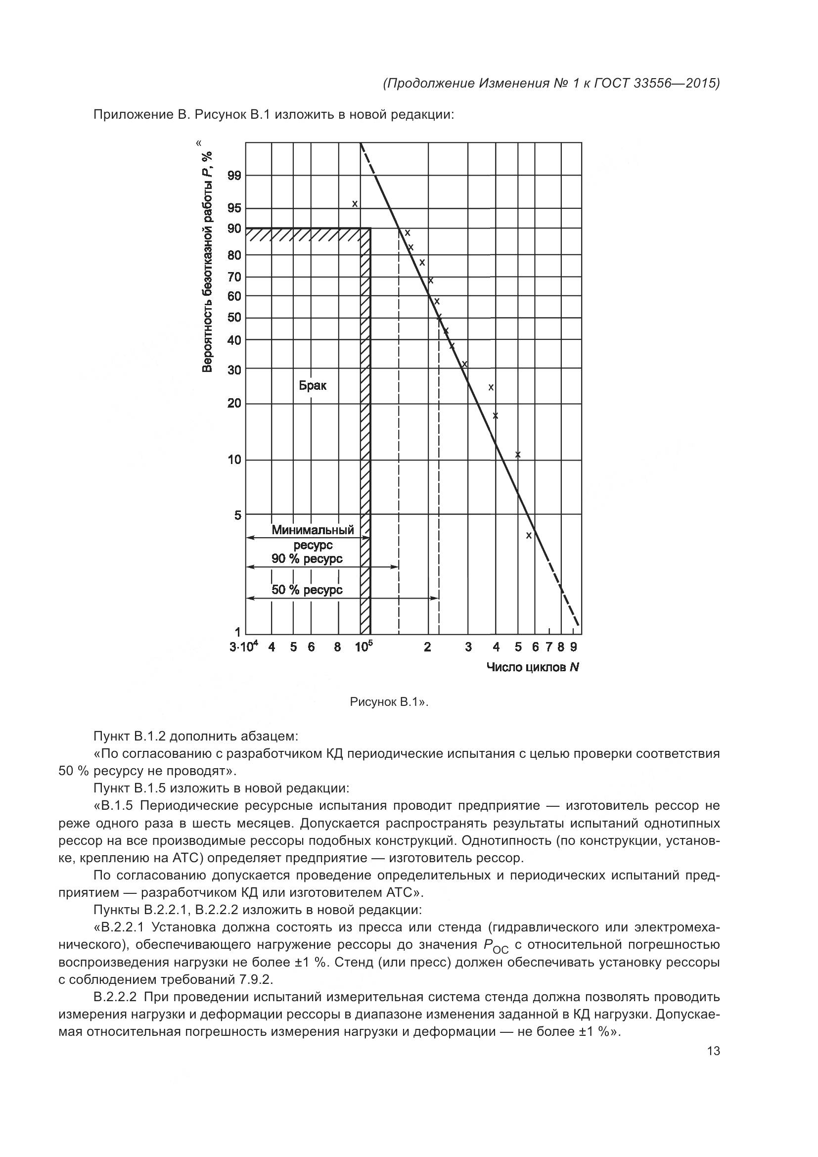 ГОСТ 33556-2015, страница 36