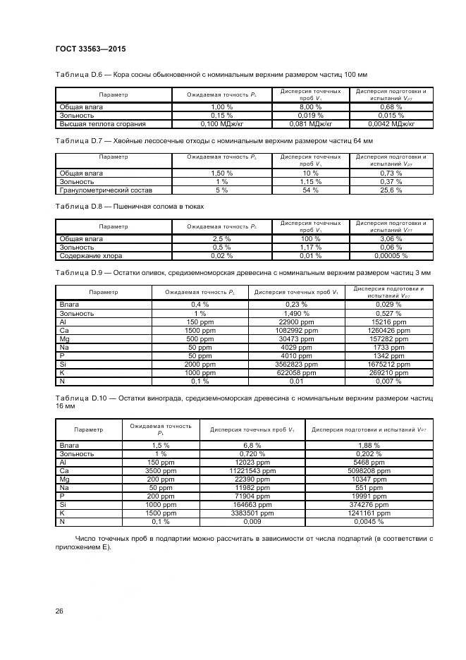 ГОСТ 33563-2015, страница 30