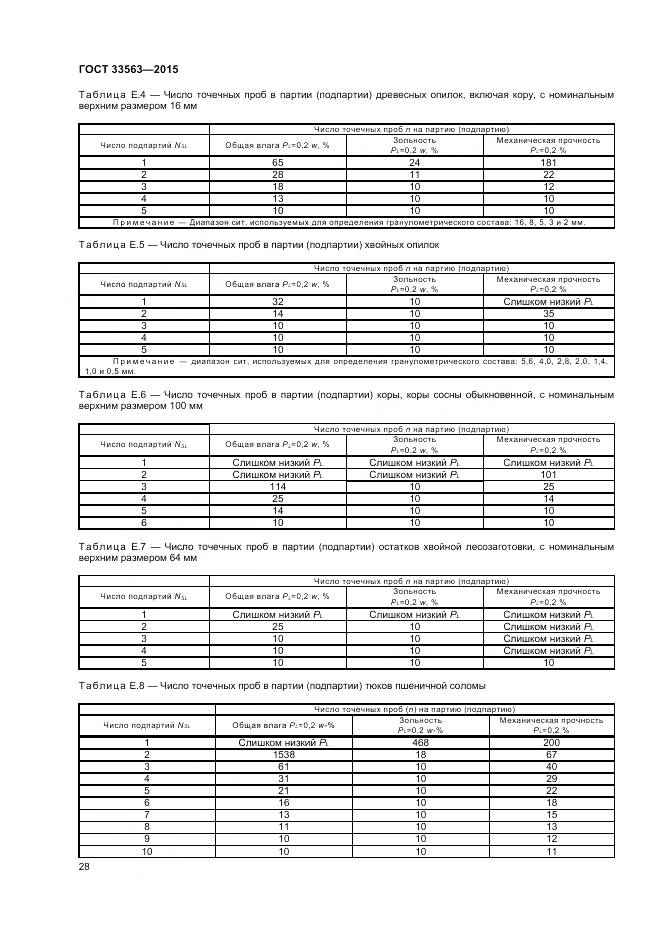 ГОСТ 33563-2015, страница 32