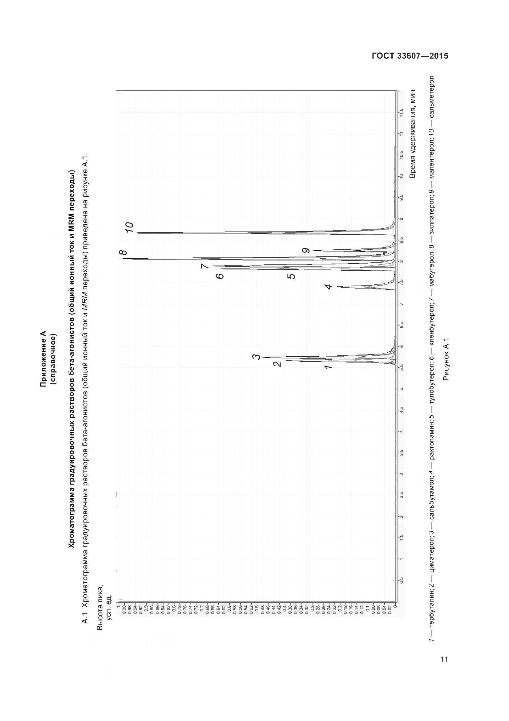 ГОСТ 33607-2015, страница 14