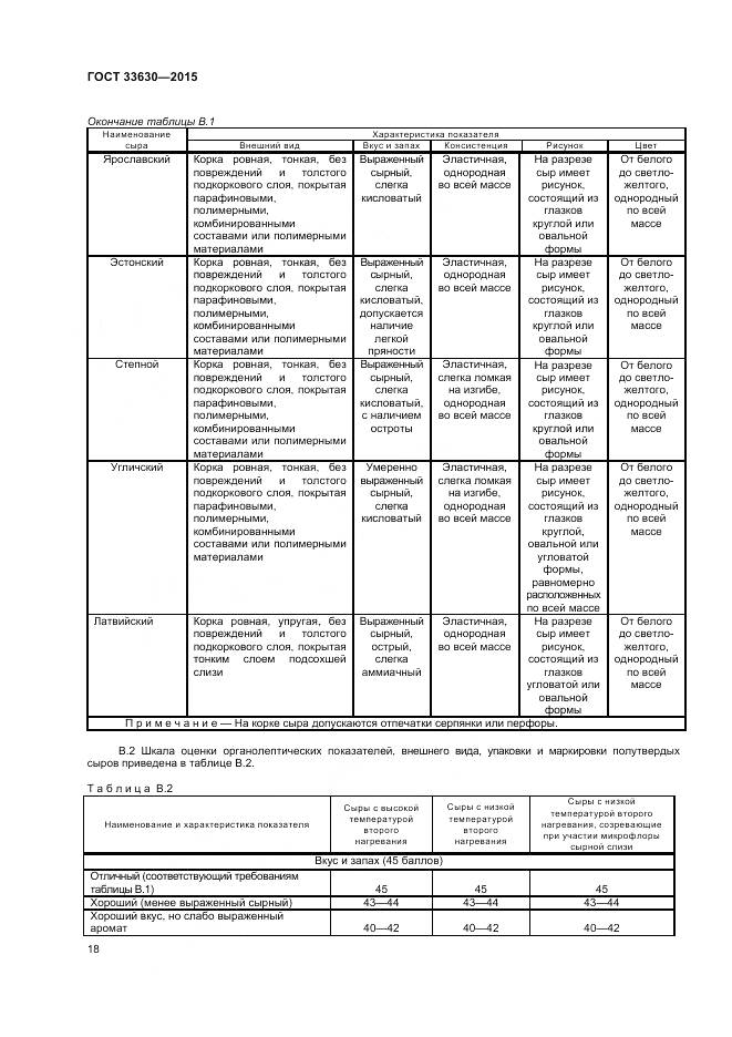 ГОСТ 33630-2015, страница 22
