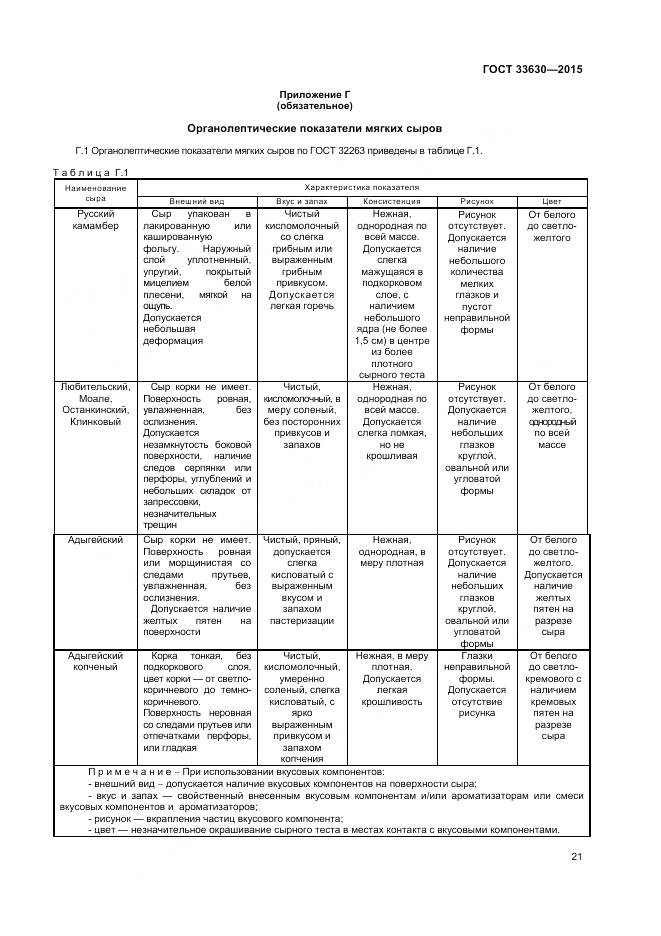 ГОСТ 33630-2015, страница 25