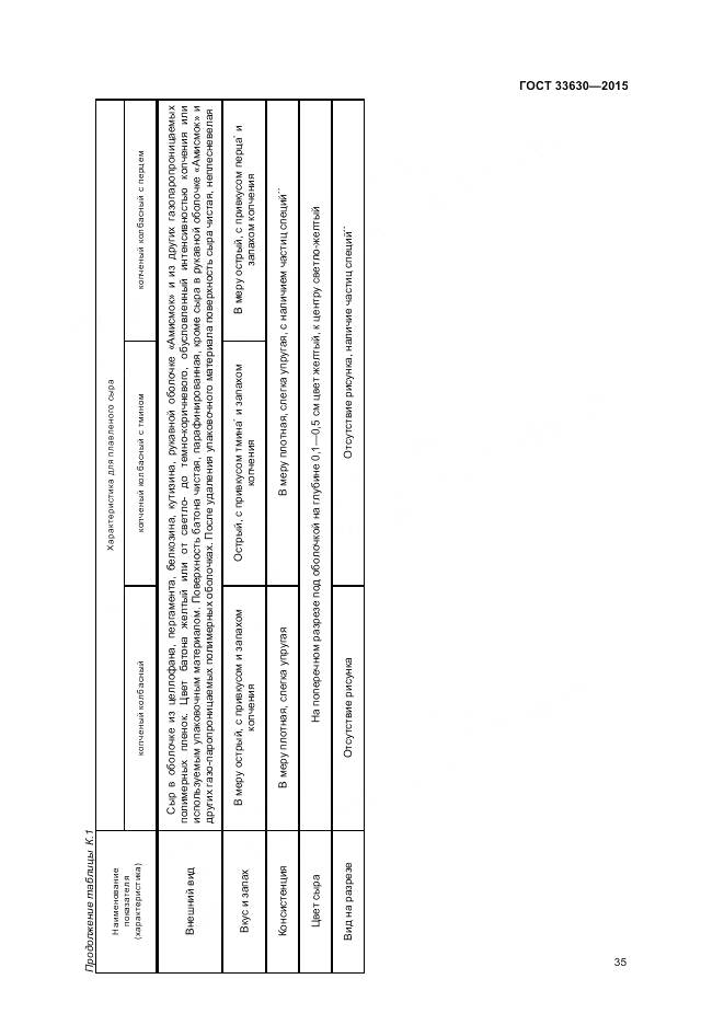 ГОСТ 33630-2015, страница 39