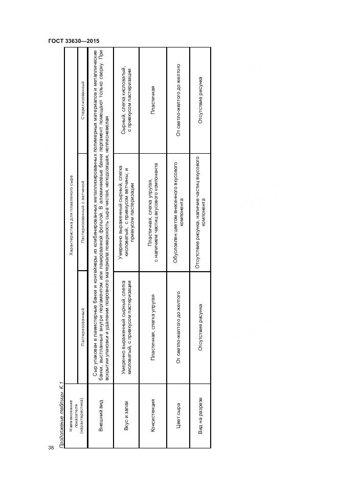 ГОСТ 33630-2015, страница 42